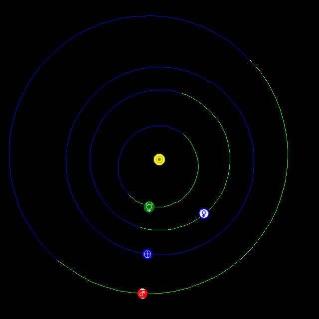 Earth-Mars Opposition 2001-06-13 UTC 14 June 13, 2001 Greenwich 14:00 Earth-Mars Conjunction 2002-08-10 UTC 22 August 08, 2002 Greenwich 22:00 Earth-Mars Opposition