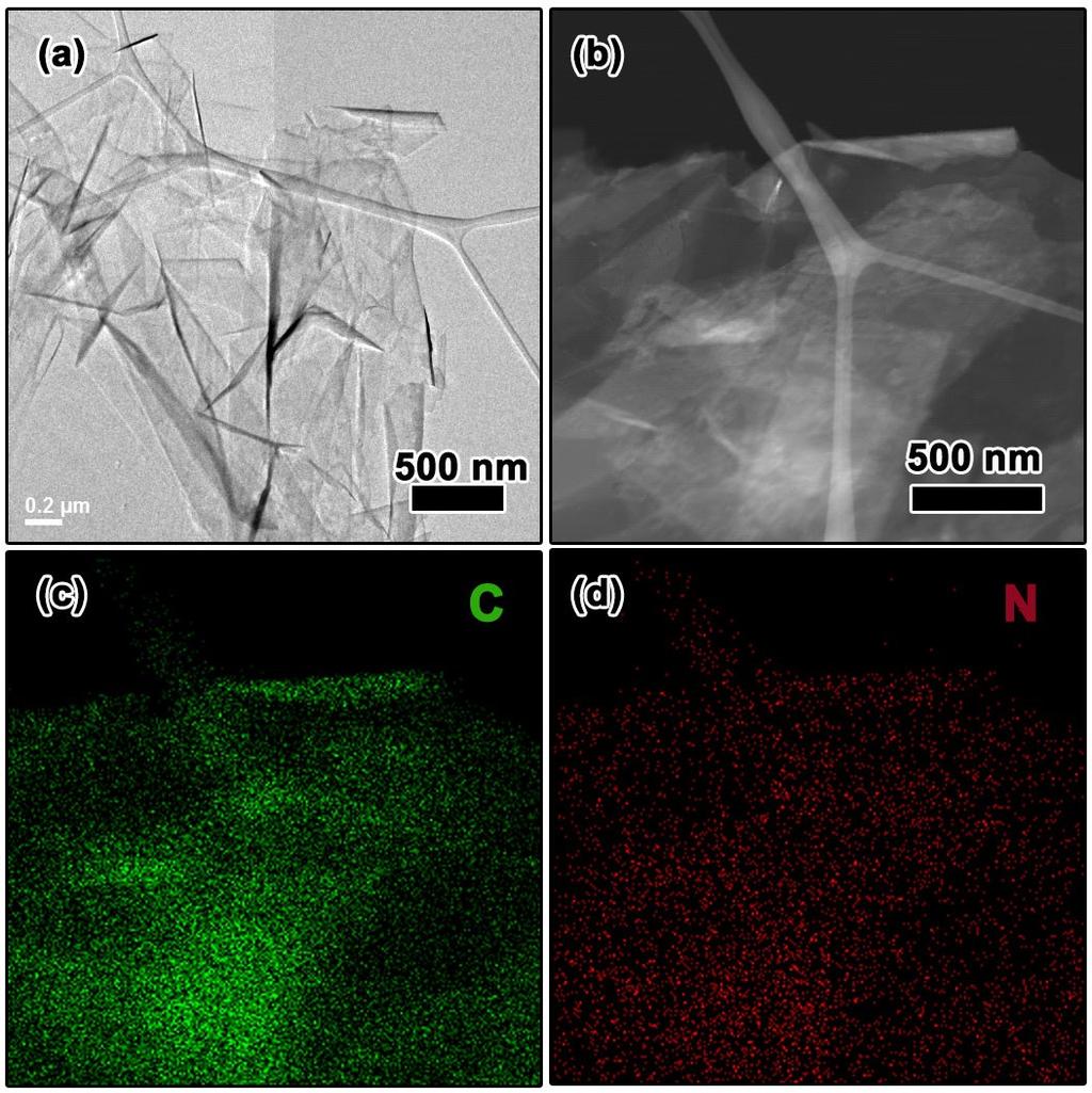 Fig. S4 TEM image (a), STEM image (b) and