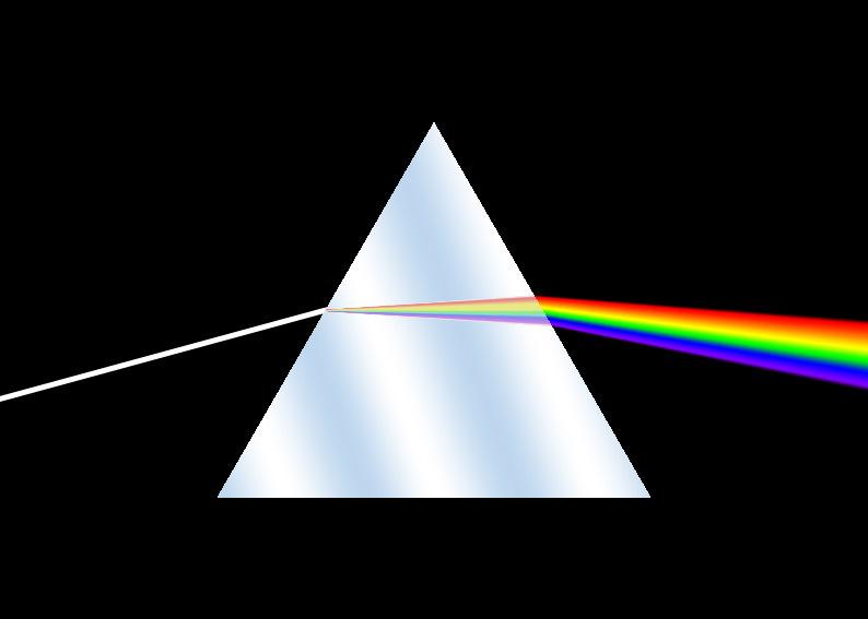 Slide 36 / 108 Dispersion Light is made up of colors A prism refracts white light twice - at the front and back edges.