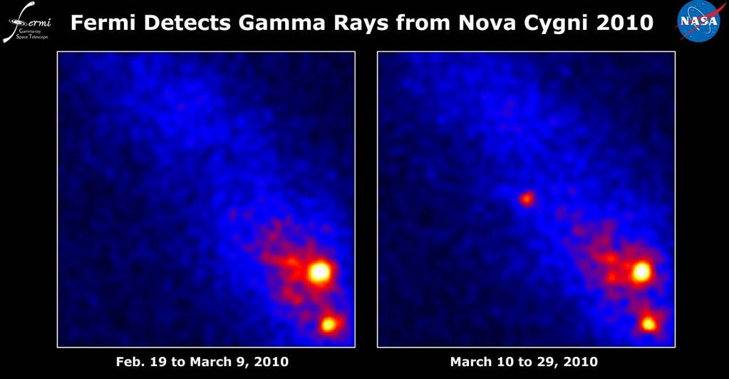 Gamma Ray Novae Abdo, A. A. et al.