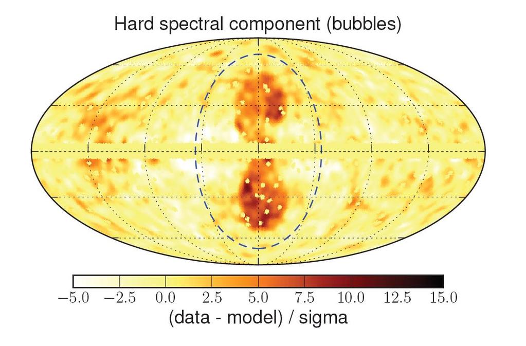 The Fermi Bubbles Ackermann, M.