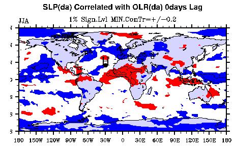 Consistent with upper level convergence there midlatitude connection Tropical