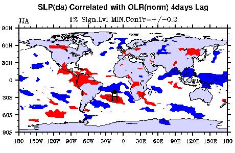 South Atlantic: N side SLP vs OLR Data on tropical side show tropical and higher latitude connections.