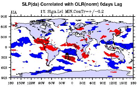 OLR: Subtropical decrease and SW side of high increase consistent with T advection around the high.