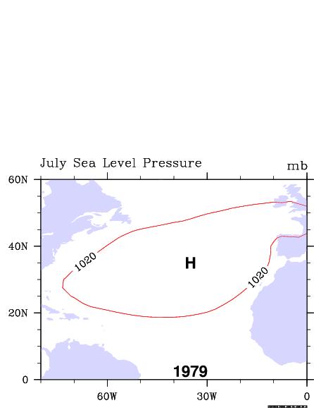 Climatology: North Atlantic High On a long term monthly mean, the central pressure is greatest in SUMMER not winter.