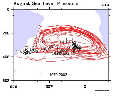 Climatology: South Atlantic High On a long term monthly mean, the central pressure is greatest in winter.