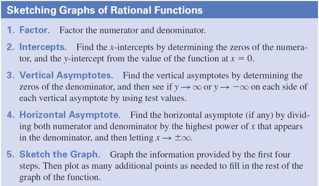 Graphing Rational Functions We have seen that asymptotes are important when graphing rational functions. In general, we use the following guidelines to graph rational functions.