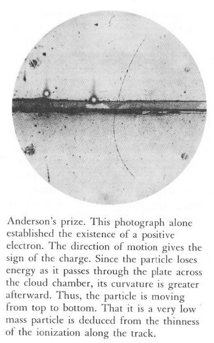 Anderson s high-precision cloud chamber photograph: Simultaneously, the