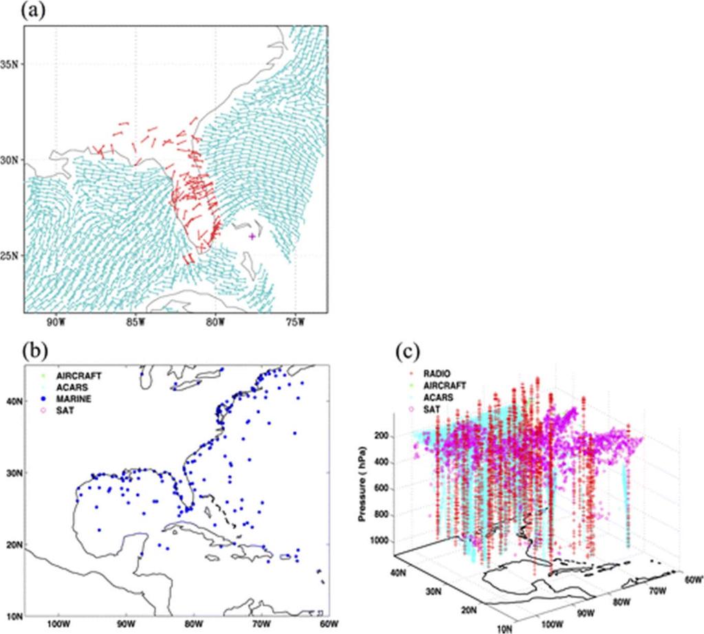 Impact of surface data assimilation on prediction of landfalls of