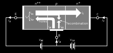 9 [ 6 MARKS ] The bipolar junction transistor is essentially like two PN junction diodes connected back to back.