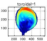 Conclusions Fully 3-dimensional neutral transport simulation has been started using DEGAS M onte-carlo code in order to investigate detailed behavior of high performance H-mode plasmas in the JT- 60U