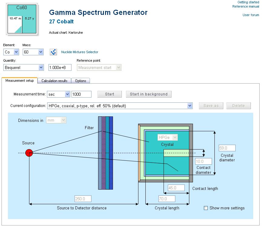 Highlight: Gamma Spectrum Generator JRC Karlsruhe on 18