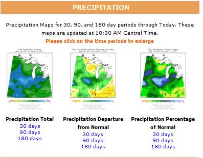 Midwest Drought Information Page Precipitation