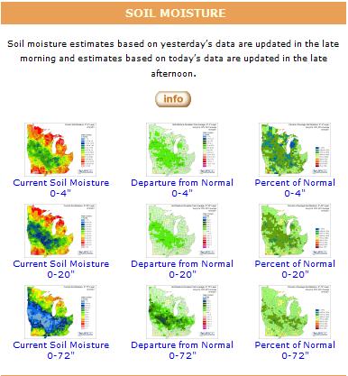 Midwest Drought Information Page County Level Modeled Soil Moisture The soil moisture amounts for the three levels are calculated using a