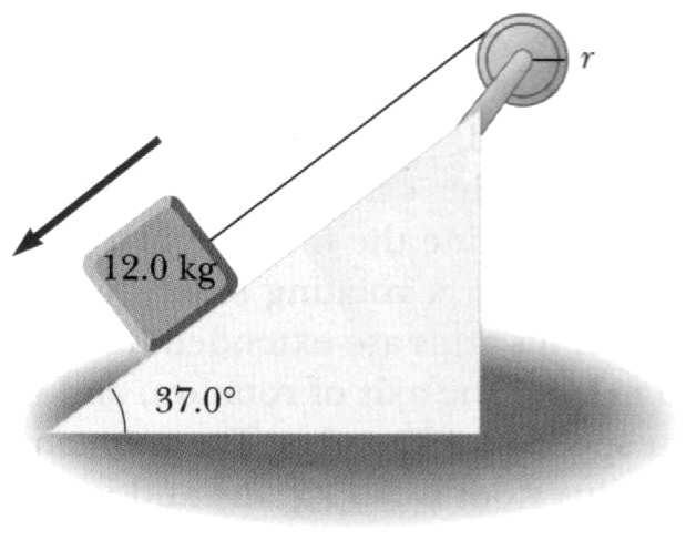 HW13-4. A 1 kg object is attached to a cord that is wrapped around a wheel of radius r = 11 cm. The acceleration of the object down the frictionless incline is measured to be 1.5 m/s.
