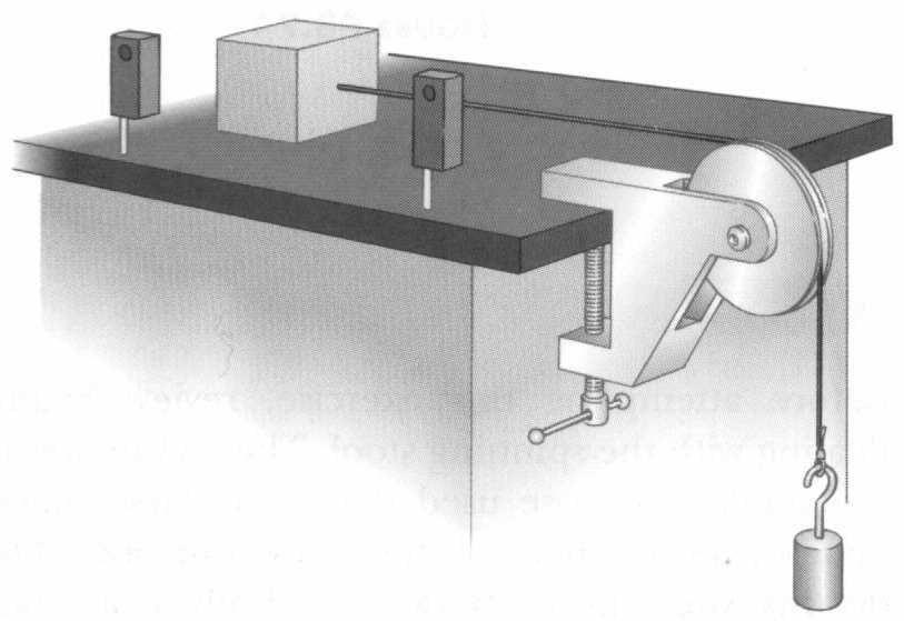The sliding block has a mass of 0.3 kg, the falling block has a mass of 0.4 kg, and the pulley is a uniform solid cylinder with a mass of 0.5 kg and an outeadius of 3 cm.