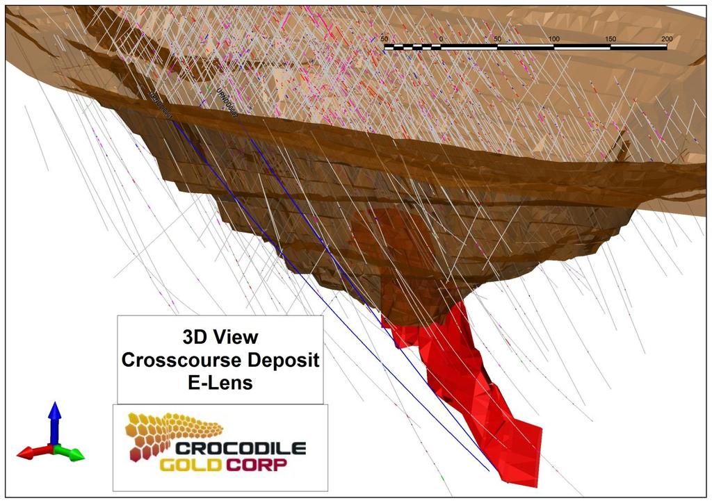 View of Crosscourse Drilling