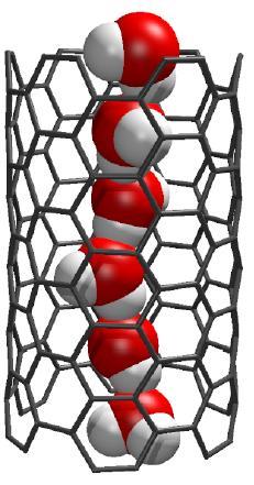 24 nm 5 4 5 nm 3 2 carbon nanotubes: ~16 Zhu 2004 Aquaporin Walz 1994 Aquaporin 1 http://www.rsc.