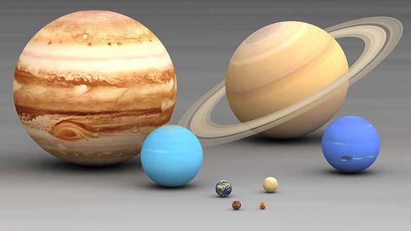 Solar System Planetary