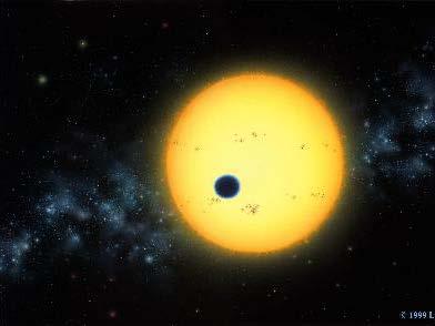 The Kepler Exoplanet