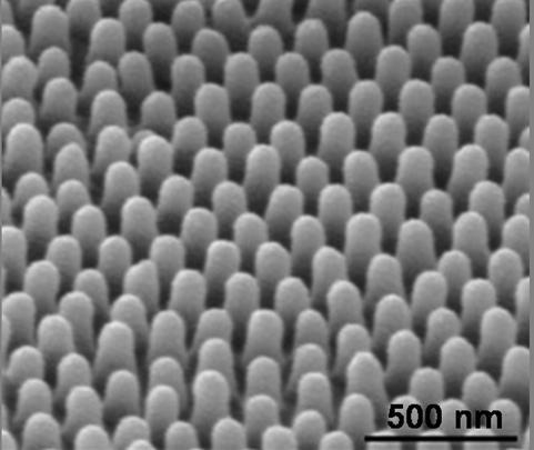 Nano-Imprint Lithography Replication