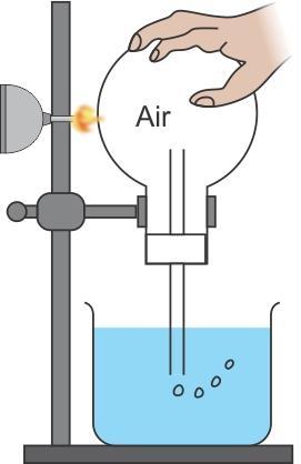 Answer 8 (a) Thermal expansion of gases: Take a round bottom flask which is filled with air and closed with a one holed rubber cork.