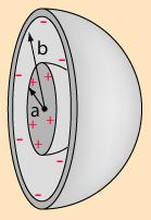 (c) A Sphercal Capactor: A capactor