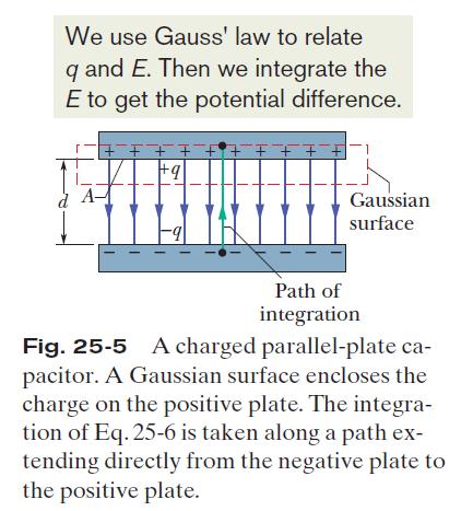 25.3: Calculating the Capacitance: To relate the electric field E between the plates of a capacitor to the charge q on either