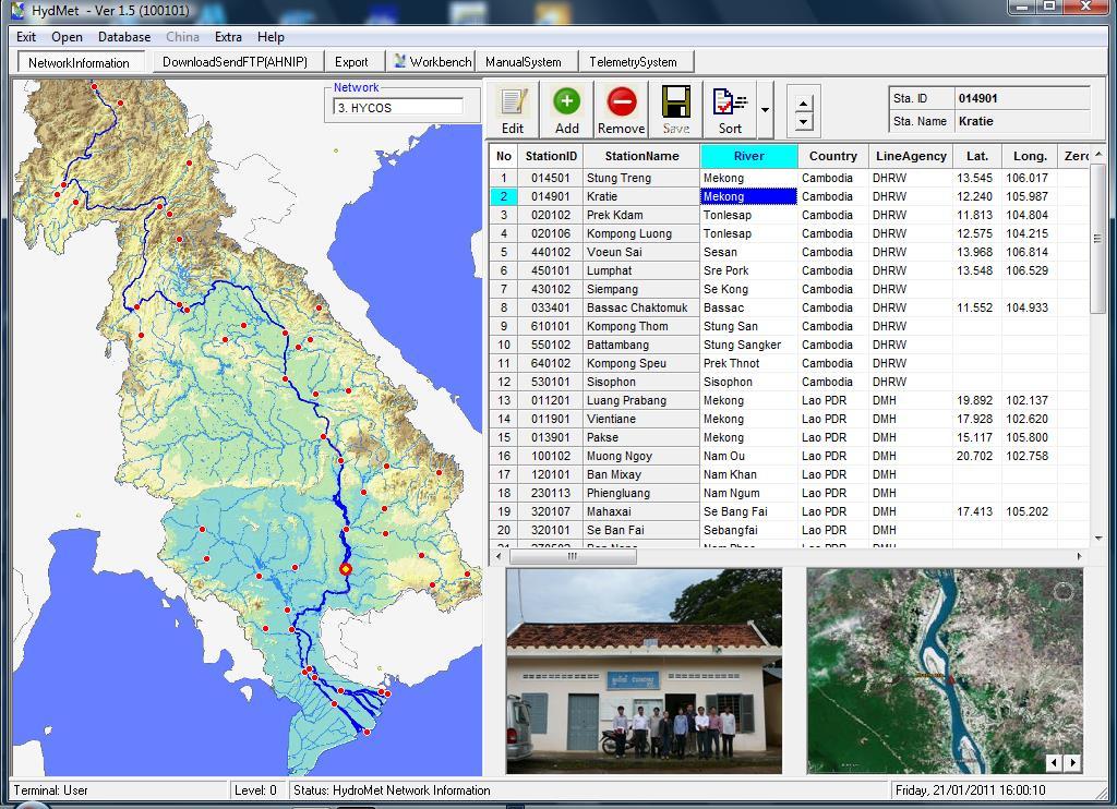 MRC HYDROMETEOROLOGICAL NETWORK Basin-wide Real time Data Collection Network Data Transmission every 15.
