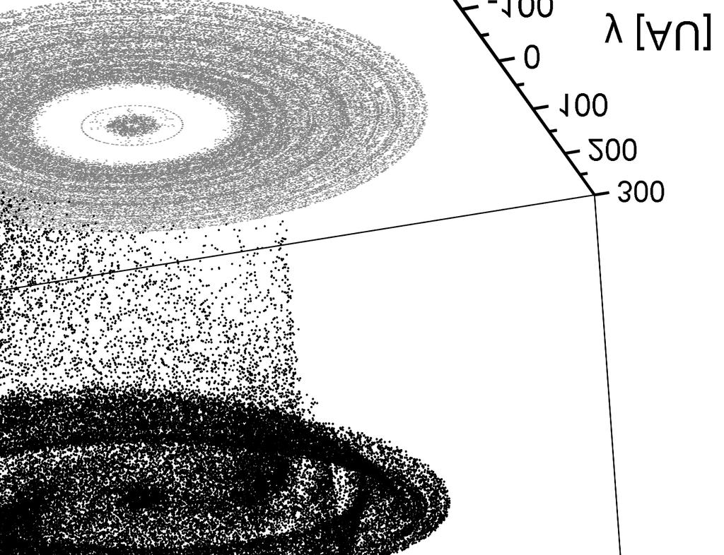 Ω 2 + b 7 ω 2. F. Busetti et al.: Stability of planets in triple star systems Parameter Triple Binary Coeff. Coeff. t Coeff. t (%) Inner orbits, prograde planet C 0.439 47.8 0.195 19.1-55 a 0.000 0.