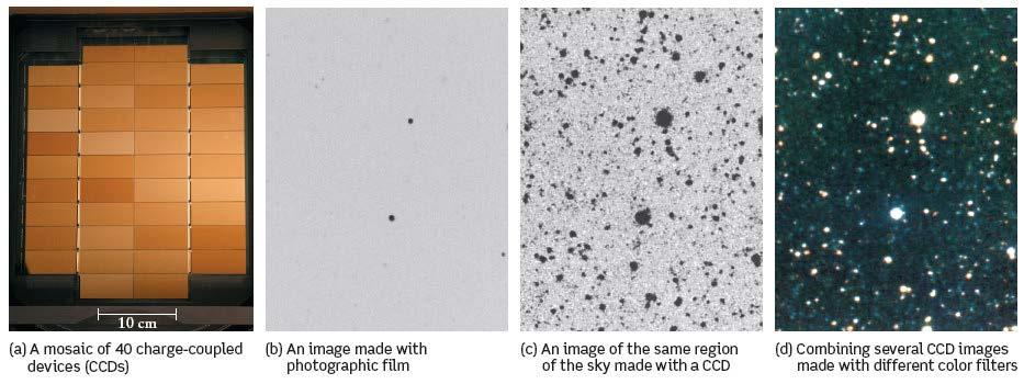 Imaging instruments used in astronomy Telescopes can provide detailed pictures of distant objects.