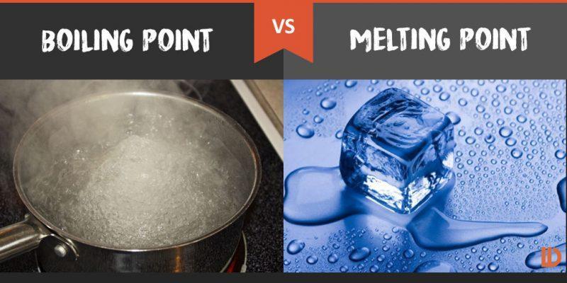 [8.5] Melting Points and