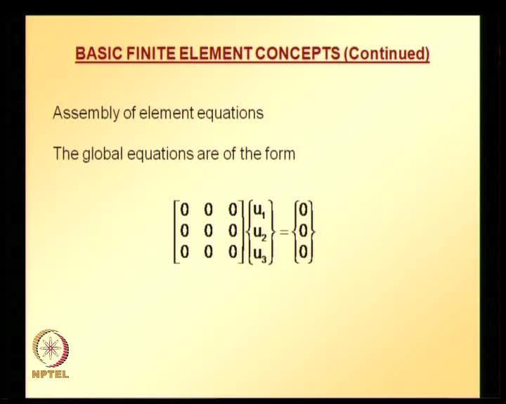 (Refer Slide Time: 33:26) So, now you got elemental equations for element 1, elemental equations for element 2.
