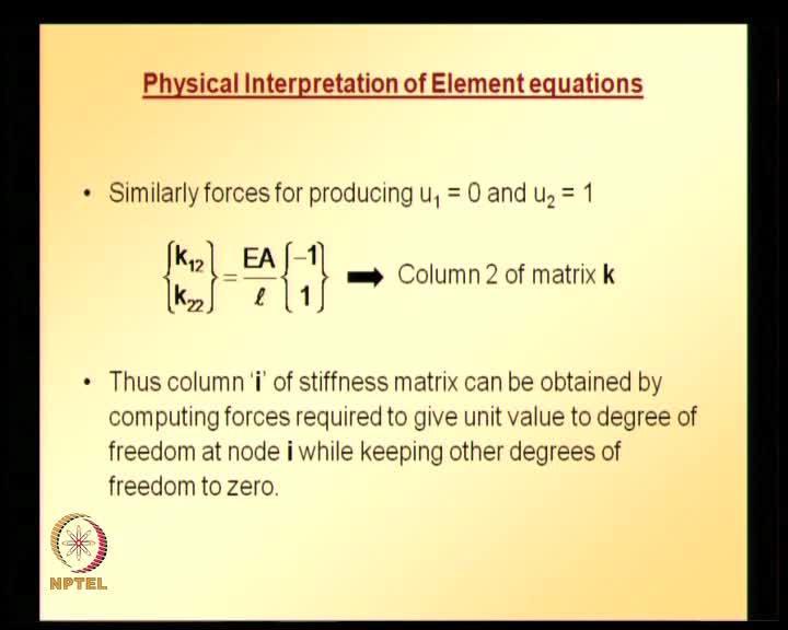 So, now what I will do is I will take the same equation system except that, we will substitute u 1 is equal to 0, u 2 is equal to 1 and let say corresponding forces let them be denoted using k 2 1