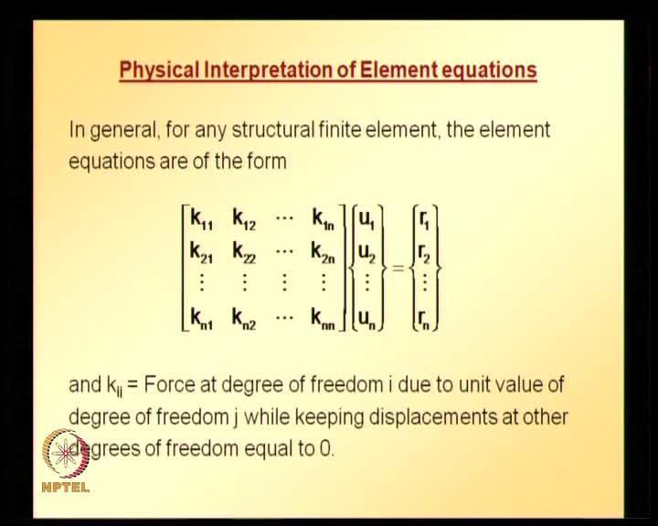 (Refer Slide Time: 43:34) So, and we can generalize this to A N by N equation system where, i j component of stiffness matrix is nothing but force at degree of freedom i due to unit value of degree