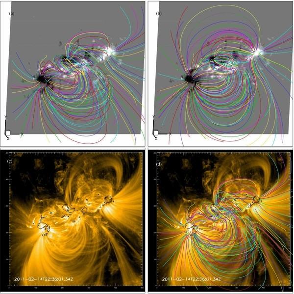 EXTRAPOLATION OF CORONAL FIELD From: Jiang, C. and Feng, X.