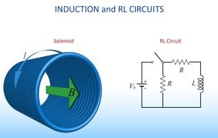 A) Induc4on B) R Circuits