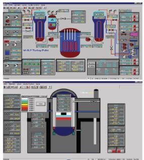 Nuclear Power Plant Training Simulator PC Based Nuclear Reactor Operation Simulation Contains all aspects of operation and Accident Scenarios Simulates all Reactors Including :