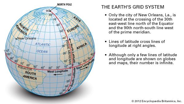 Parallels and meridians All east-west lines are parallel to the equator and to each other. For this reason, lines of latitude are often referred to as parallels of latitude, or simply parallels.