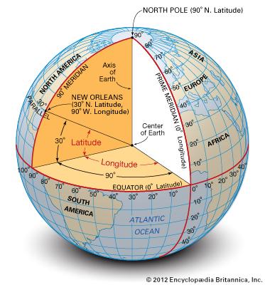 Measurements of angular distance A cutaway drawing of the Earth shows how latitude is determined.