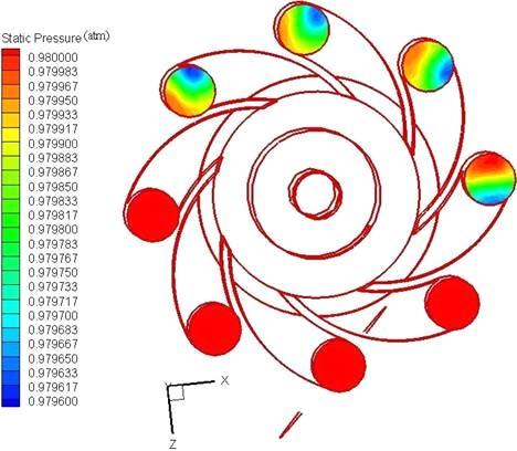 Outlets Figure 4.8 Stationary Case 1: Static pressure (atm) contour plot at the outlet. 4.2 Suction Section - Moving Reference Frame (MRF) Results (Case 2) In this case, the flow volume is simulated with an operating pressure of 1 atm and a rotational speed of 100 rpm.