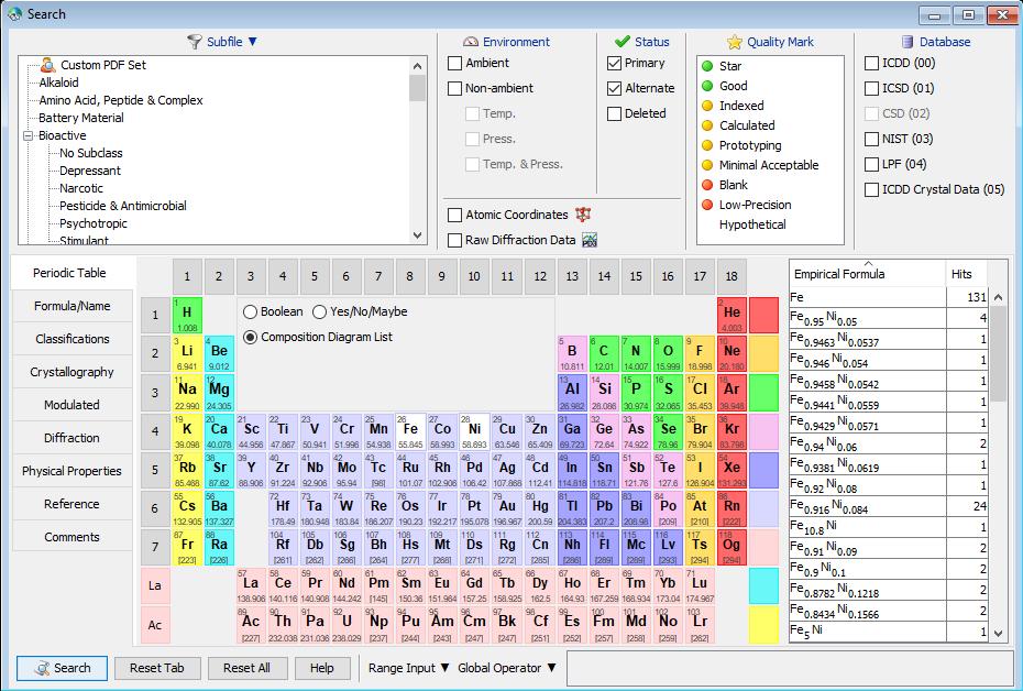 Periodic Table Filters Composition Diagram List - This lists all phases in a binary system (if two elements are selected), all phases in a ternary system (if three elements are selected), and all