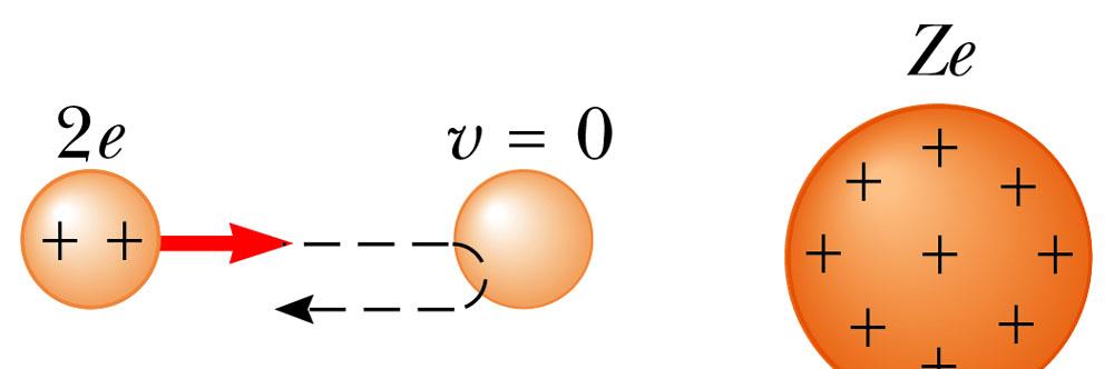 Size of the Nucleus Rutherford determined an approximate size of the nucleus with his thin-foil experiments.