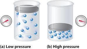Pressure A + 2B C + D Will ONLY affect gases Increase in pressure (e.g. decrease in volume) shifts towards the side with fewer molecules. In the example, this is towards the RIGHT.
