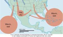 Mass Source Regions and their Characteristics Cyclonic Storms Warm and Cold Fronts Daily weather makers.