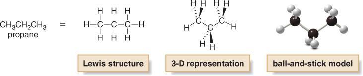 The three-carbon alkane CH 3 CH 2 CH 3, called propane, has a molecular formula C 3 H 8.