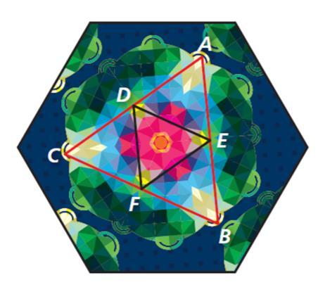 A Proof In the kaleidoscope image, AE BE and AD CD. Show that CB DE.