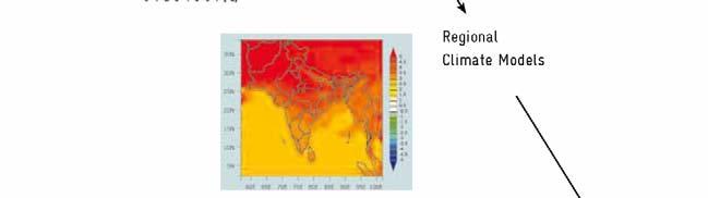 need to know where are the hot spots located Climate Impact Science cannot provide planning