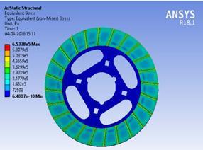 Optimal Design of Clutch Plate Based on Heat and Structural Parameters using CFD and FEA Table 3 Material Properties Components Cushioning Plate Friction lining Material Structural Steel Kevlar 49