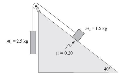 4. A system of masses is connected by a light cord passing over a pulley as shown in the diagram. a) Draw a labeled free body diagram for mass m.